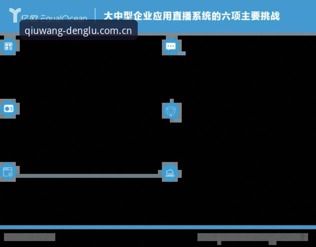 球王会平台评价实用指南：从功能到体验的全面拆解