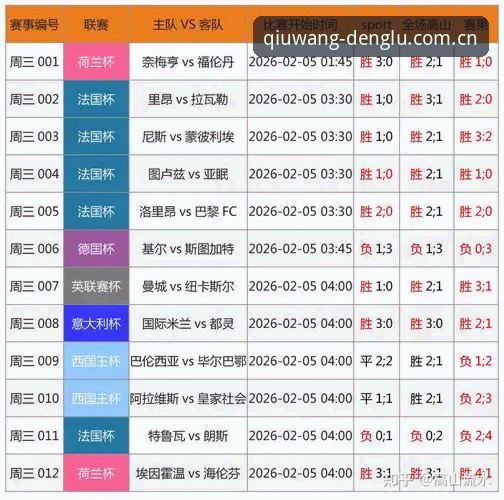 2026球王会体育平台 2026球王会体育平台深度测评:5个关键维度决定体育博彩体验
